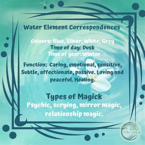 The Vessel of Magical Essence: a Gateway to Other Realms and Dimensions